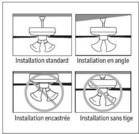 HONEYWELL Lynton 53051 - ENTRETIEN - 1