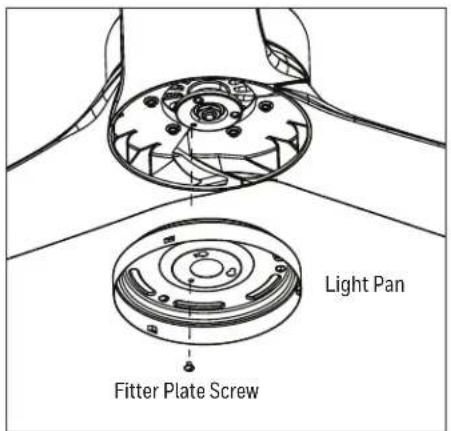 HONEYWELL Lynton 53051 - FINAL INSTALLATION - 2