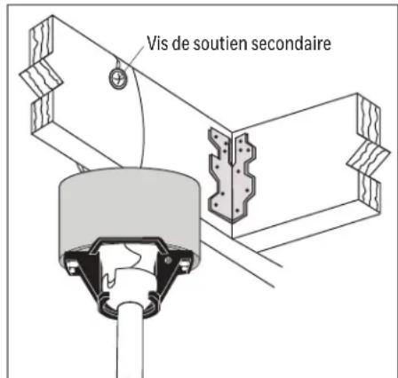 Vis de soutien secondaire