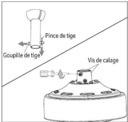 Pince de tige Goupille de tige Vis de calage