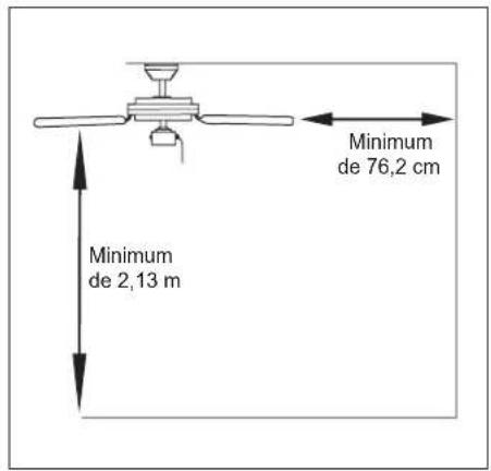 HONEYWELL Lynton 53051 - ENTRETIEN - 2