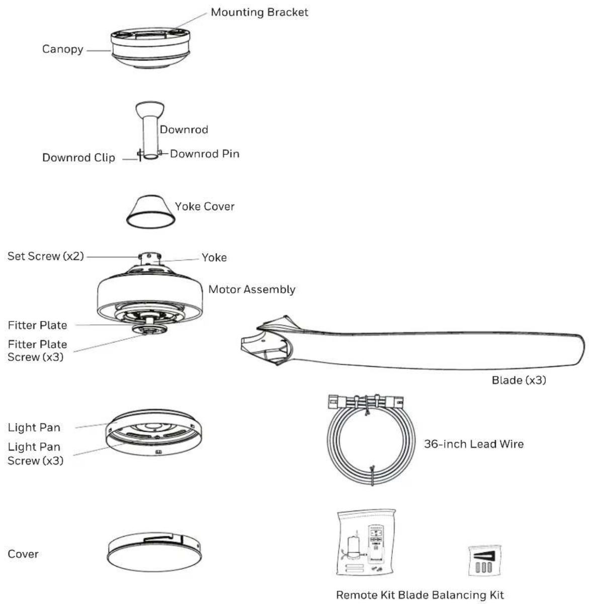 HONEYWELL Lynton 53051 - 2