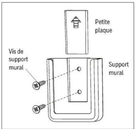 HONEYWELL Lynton 53051 - INSTALLATION DÉFINITIVE - 1