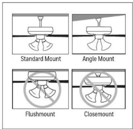 HONEYWELL Lynton 53051 - PREPARATION - 2