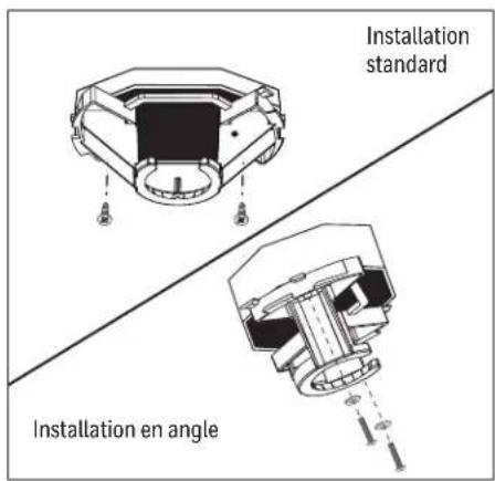 Installation standard Installation en angle