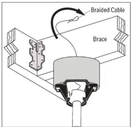 HONEYWELL Lynton 53051 - SECONDARY HANGING SYSTEM INSTRUCTIONS - 1