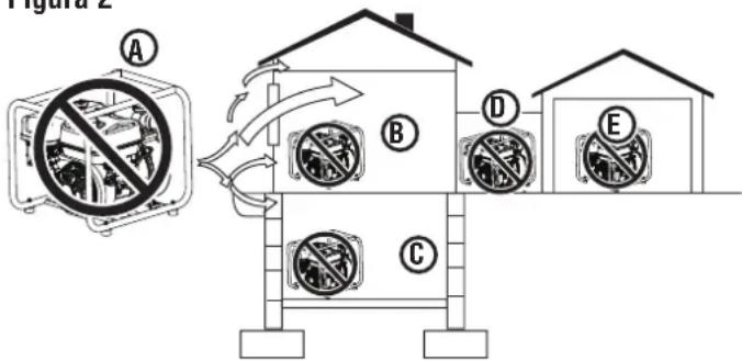 WESTINGHOUSE WP160 - AVISO - 2