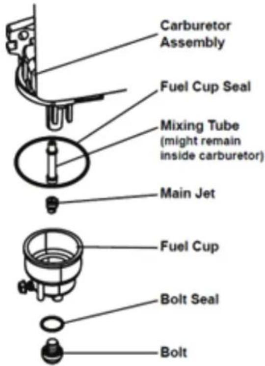 WESTINGHOUSE WP160 - REPLACING THE CARBURETOR - 1