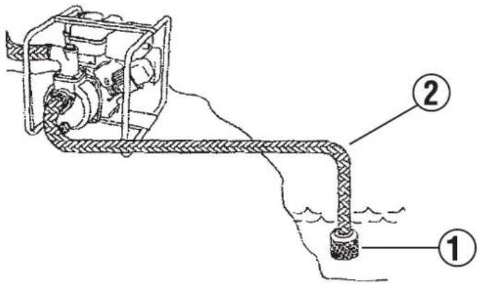 WESTINGHOUSE WP160 - NOTICE - 3