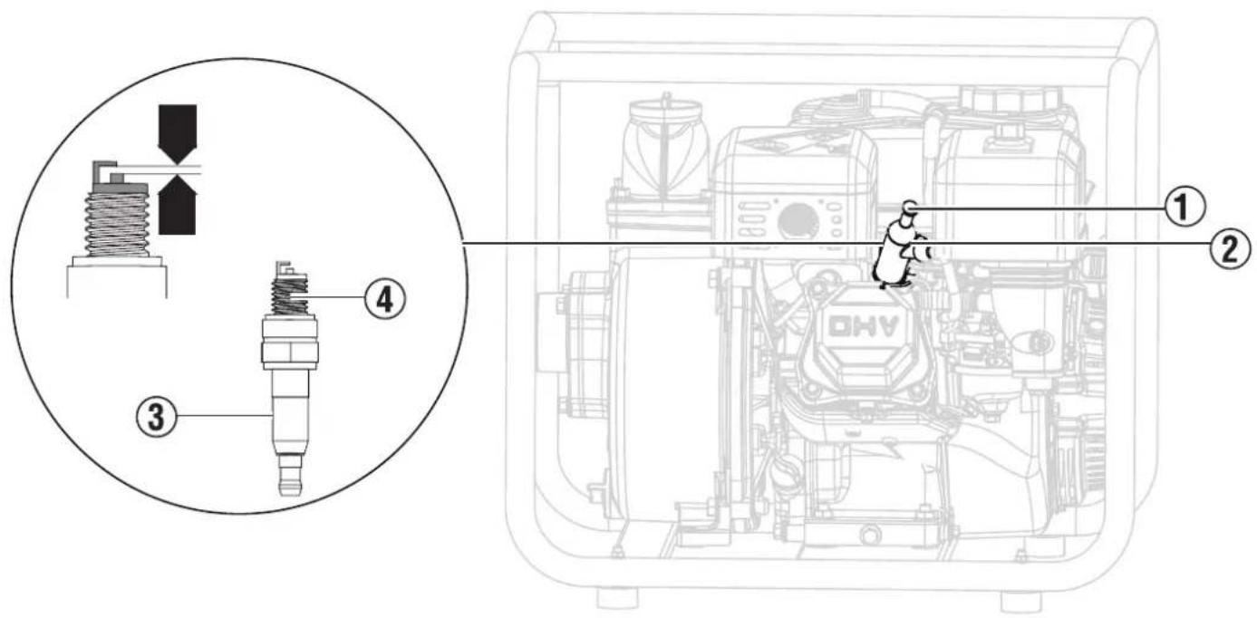 WESTINGHOUSE WP160 - LIMPIEZA/SUSTITUCIÓN DE LA BUJÍA - 1