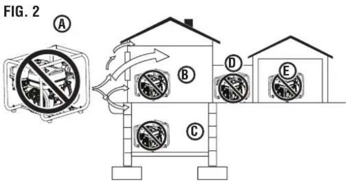 WESTINGHOUSE WP160 - NOTICE - 2