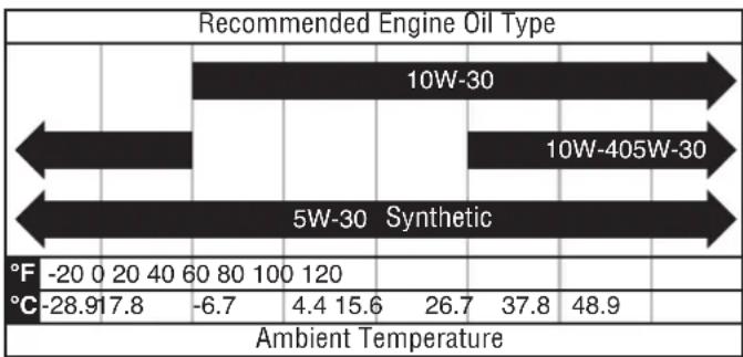 WESTINGHOUSE WP160 - NOTICE - 1