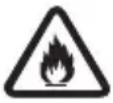 WESTINGHOUSE W20V2AH - SAFETY SYMBOLS - 2
