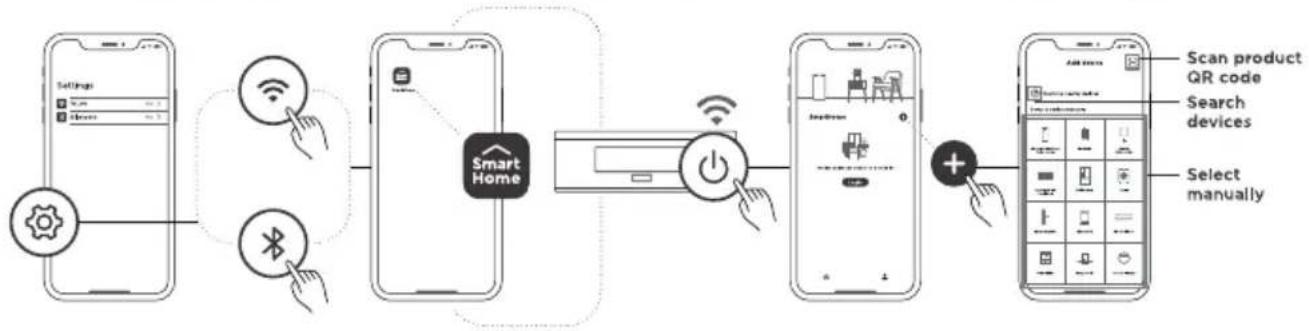 MIDEA MMO12S14ASTC - Connect your devices to SmartHome - 1