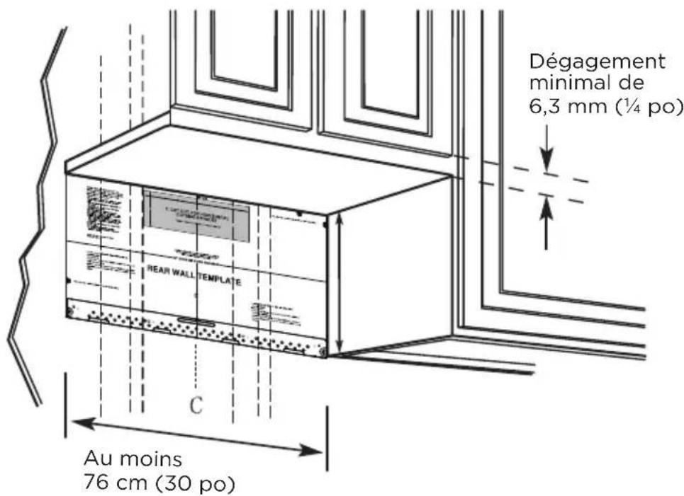 MIDEA MMO12S14ASTC - DÉTERMINATION DE L'EMPLACEMENT DE LA PLAQUE MURALE SOUS L'ARMÔIRE - 1