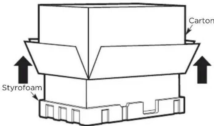 MIDEA MMO12S14ASTC - REMOVIDING THE MICROWAVE OVEN FROM THE CARTON/REMoving THE MOUNTING PLATE - 2