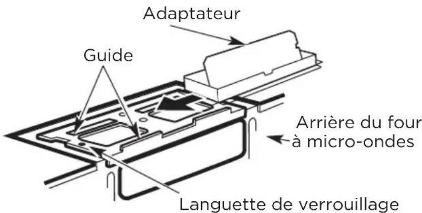 MIDEA MMO12S14ASTC - C3. ADAPTATION DU DIRECTEUR D'AIR DU FOUR À MICRO-ONDES POUR L'ÉVACUATION VERS L'EXTÉRIEUR PAR LE HAUT - 6