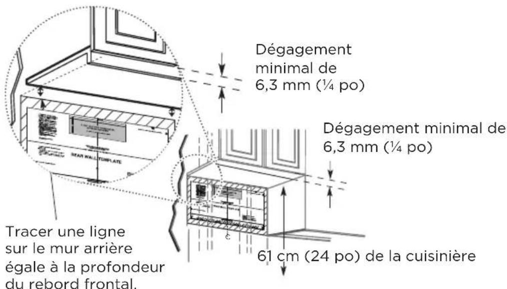 MIDEA MMO12S14ASTC - Position de la plaque sous une armoire à face inférieure encastrée avec rebord frontal - 1