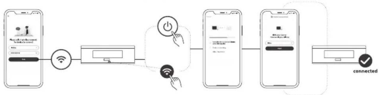 MIDEA MMO12S14ASTC - Connect your devices to SmartHome - 2
