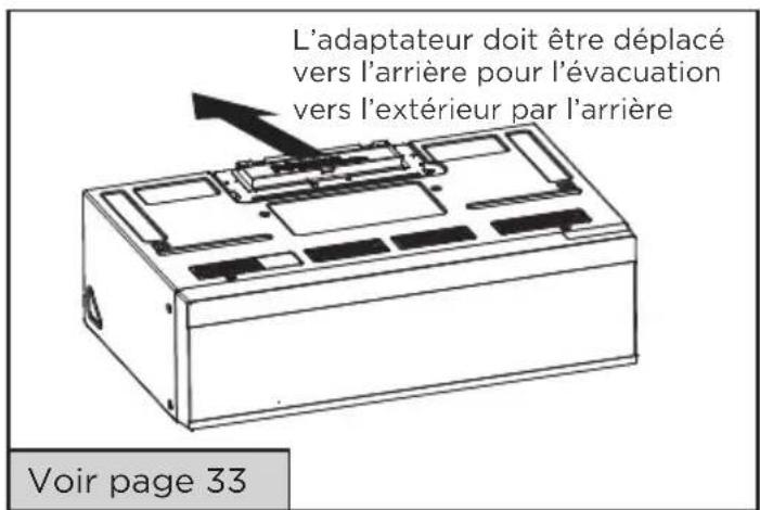 MIDEA MMO12S14ASTC - ÉVACUATION VERS L'EXTÉRIEUR PAR L'ARRÊRE (CONDUIT HORIZONTAL) - 1