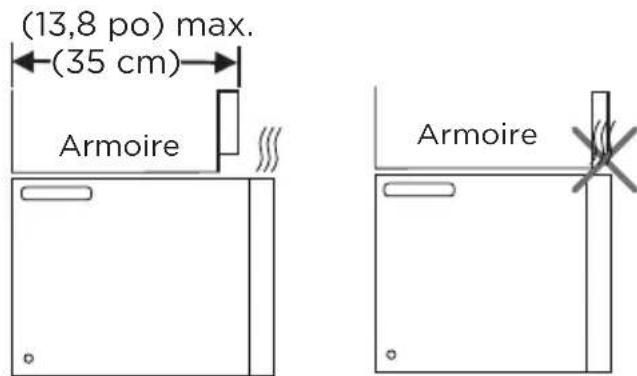 MIDEA MMO12S14ASTC - NOTA: - 1