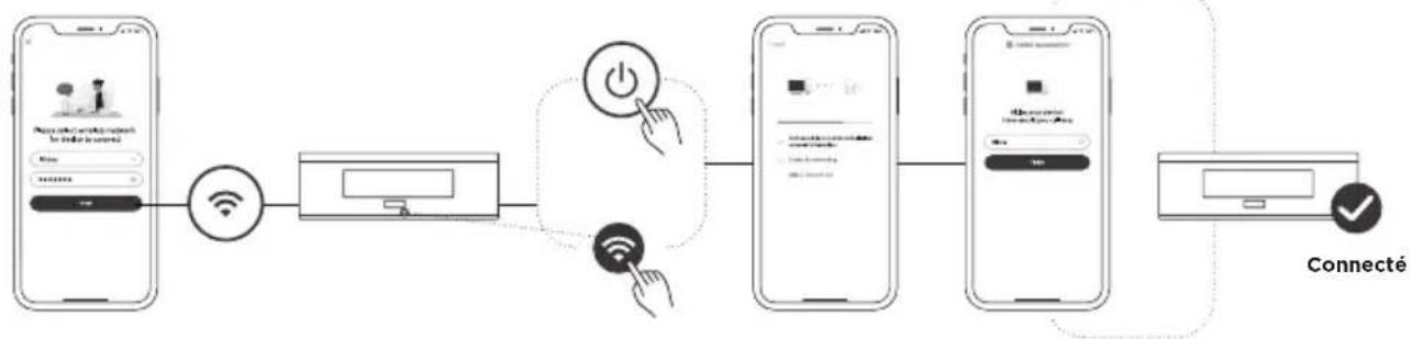 MIDEA MMO12S14ASTC - Connectez vos apparéils à SmartHome - 5