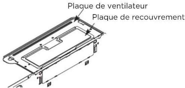 MIDEA MMO12S14ASTC - A3. VERIFICATION DE LA PLAQUE DE VENTILATEUR - 1
