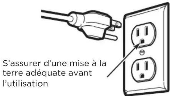 MIDEA MMO12S14ASTC - Avant D'utiliser Le Four À Micro-ondes - 3