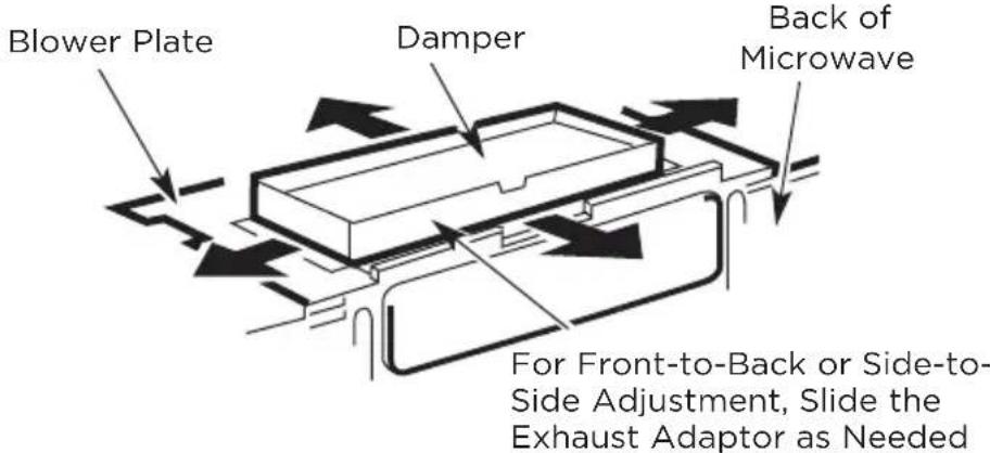 MIDEA MMO12S14ASTC - C6. ADJUST THE EXHAUST ADAPTOR - 1