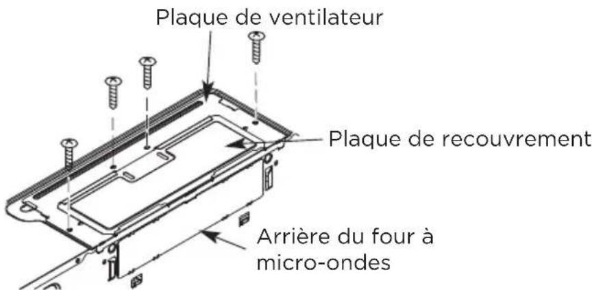 MIDEA MMO12S14ASTC - RETRAIT DE LA PLAQUE DE VENTILATEUR - 1