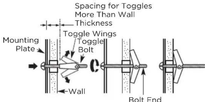 MIDEA MMO12S14ASTC - To use toggle bolts: - 1