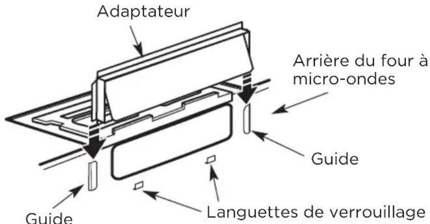 MIDEA MMO12S14ASTC - B5. ADAPTATION DU DIRECTEUR D'AIR DU FOUR À MICRO-ONDES POUR L'ÉVACUATION VERS L'EXTÉRIEUR PAR L'ARRÊRE - 7