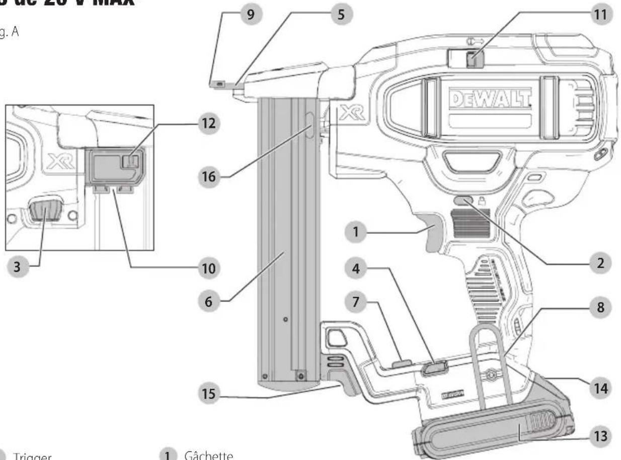 DEWALT DCN681D1 - Engrapadora inalámbrica para grapas de corona estrecha de calibre 18 de 20 V MÁX\* - 1