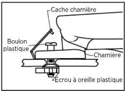 American Standard Cadet 5503A65BH - ÉCROU À OREILLES EN PLASTIQUE - 1