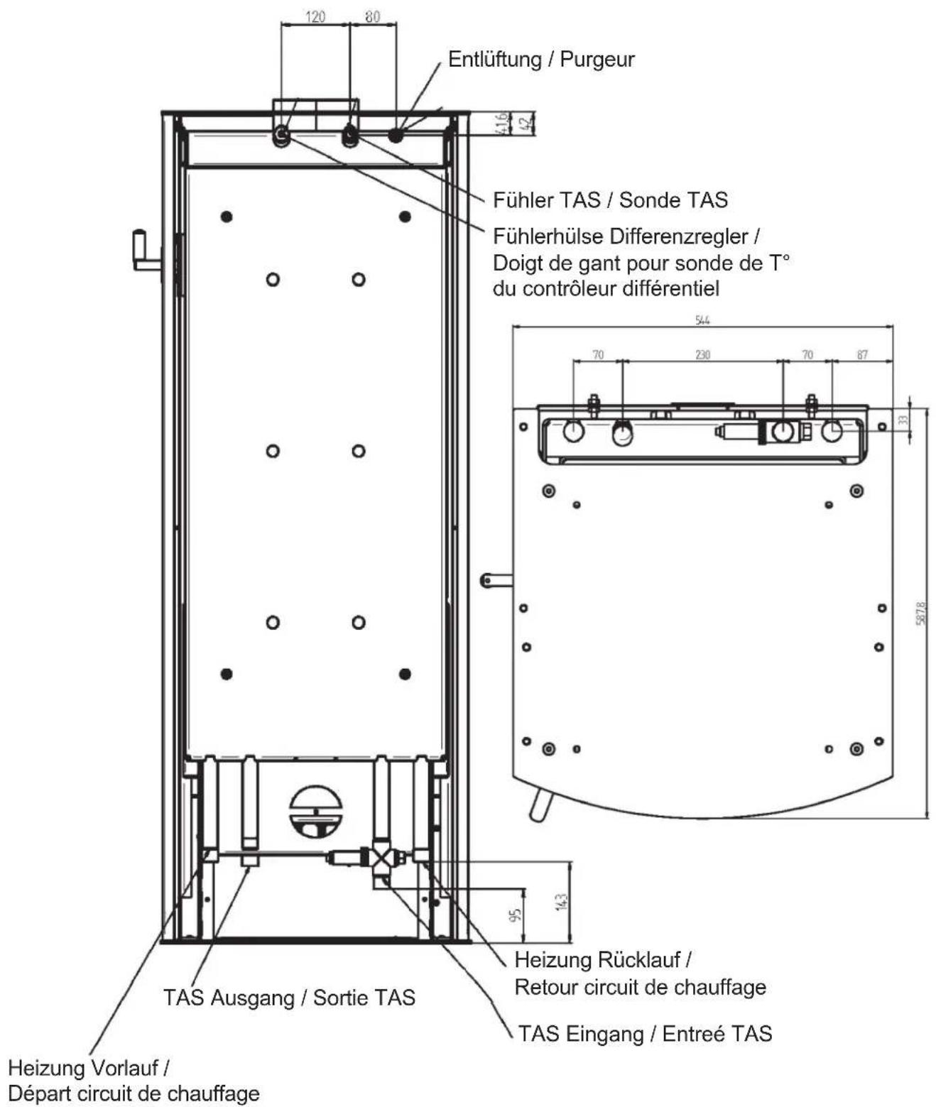 ORANIER Hektos Aqua II - Kundendienstanfrage Heiztechnik - 2