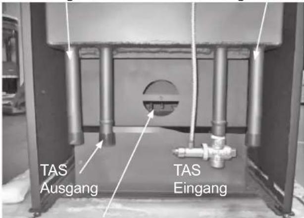 ORANIER Hektos Aqua II - Die thermische Ablaufsicherung (TAS) sollte mindestens einmal im Jahr auf Funktion geprüft werden. - 2