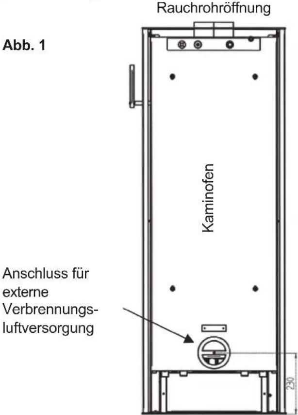 ORANIER Hektos Aqua II - Externe Verbrennungsluftversorgung Im Bedarfsfall kann der Kaminofen mit einem Anschluss für eine externe Verbrennungsluftversorgung ausgerüstet werden (siehe Abb. 1): - 1