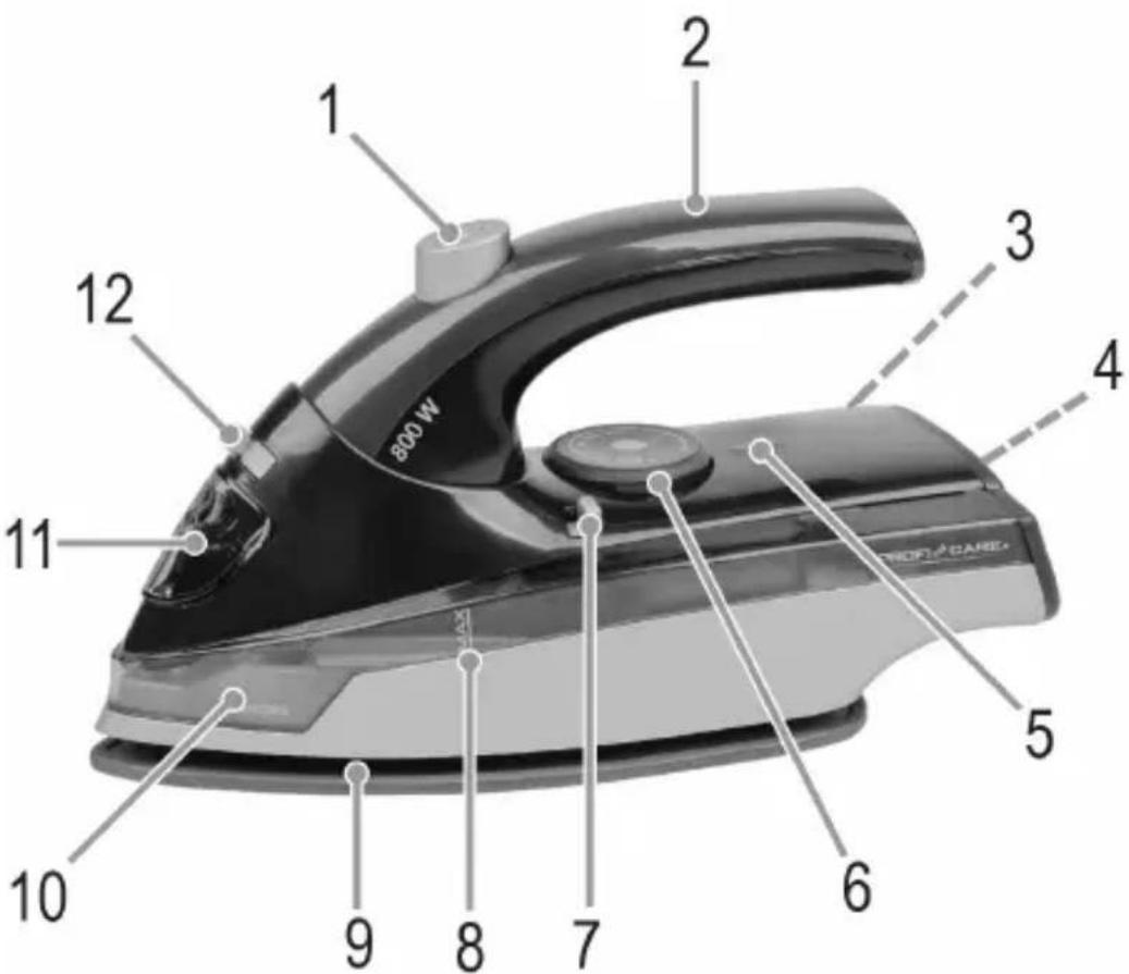 800 W 1 2 3 4 5 6 7 8 9 10 11 12
