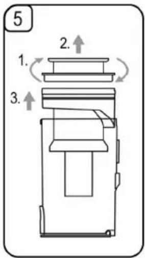 ProfiCare PC-BS3148A - 4