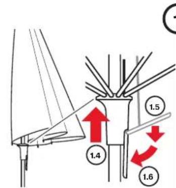 Glatz Fortino Pro - Ouvrir le parasol - 1