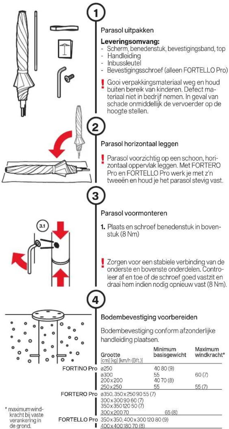 Glatz Fortino Pro - Veiligheidsvoorschriften - 1