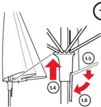 Glatz Fortino Pro - Schirm aufstellen - 2