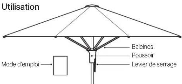 Glatz Fortino Pro - Installation du parasol - 1