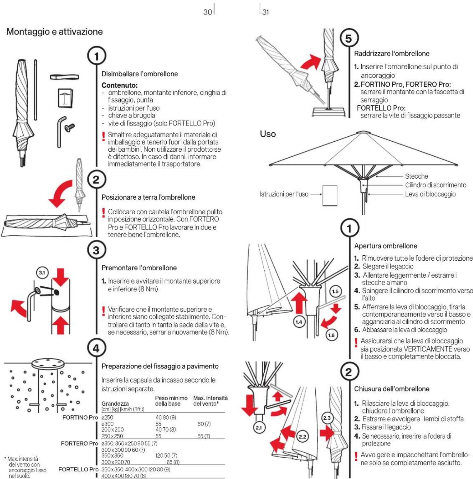 Glatz Fortello Pro - Avvertenze di sicurezza - 1