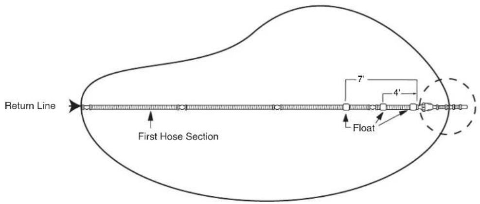 ZODIAC Polaris 360 - Adjust Feed Hose to Fit Pool Length - 1