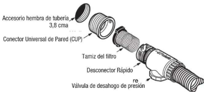 ZODIAC Polaris 360 - Instale el conector universal de pared - 1