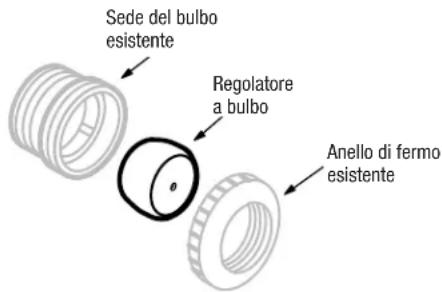 ZODIAC Polaris 360 - Installazione dei regolatori a bulbo - 1