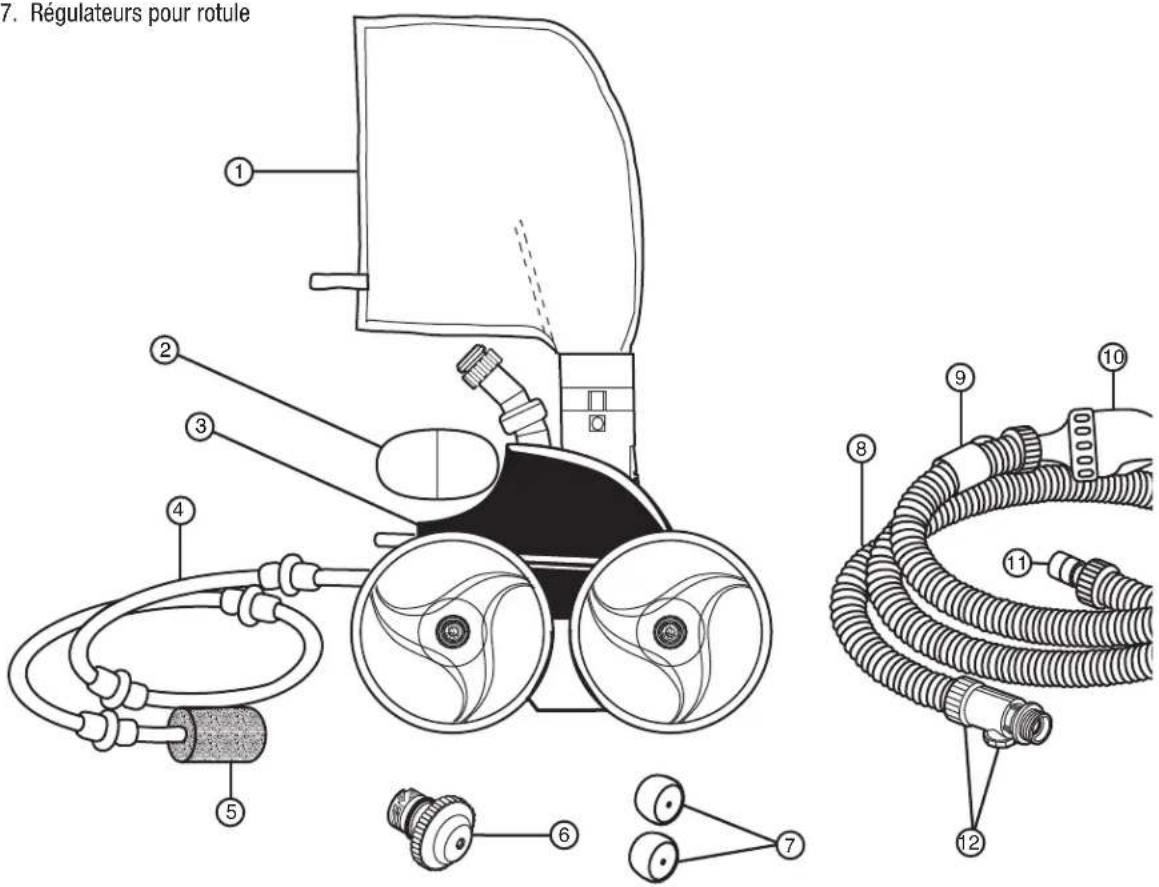 ZODIAC Polaris 360 - Polaris 360 complets - 1