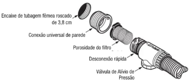 ZODIAC Polaris 360 - Instale a conexão universal de parede - 1