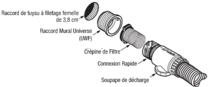 ZODIAC Polaris 360 - Instructions d'installation rapide - 1